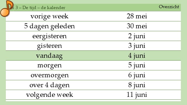 Dia.3.4.7-055